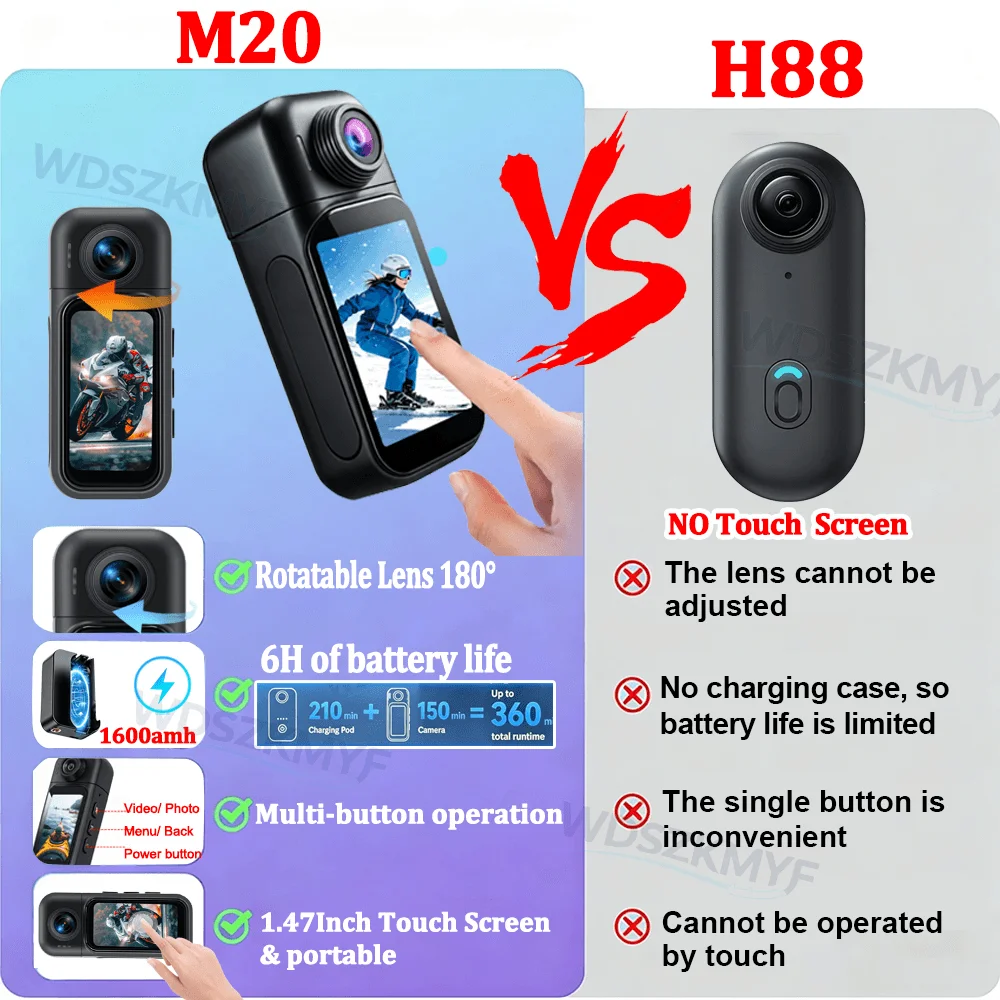 4K/1080P Mini WiFi Vücut Kamer - Car Accessories Online incelemesi ve fiyatı