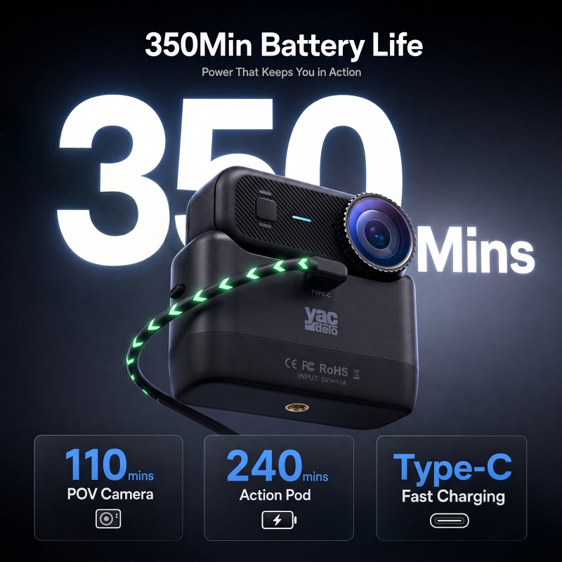 APEX Action 4K Kamera Mini POV - Car Accessories Online incelemesi ve fiyatı